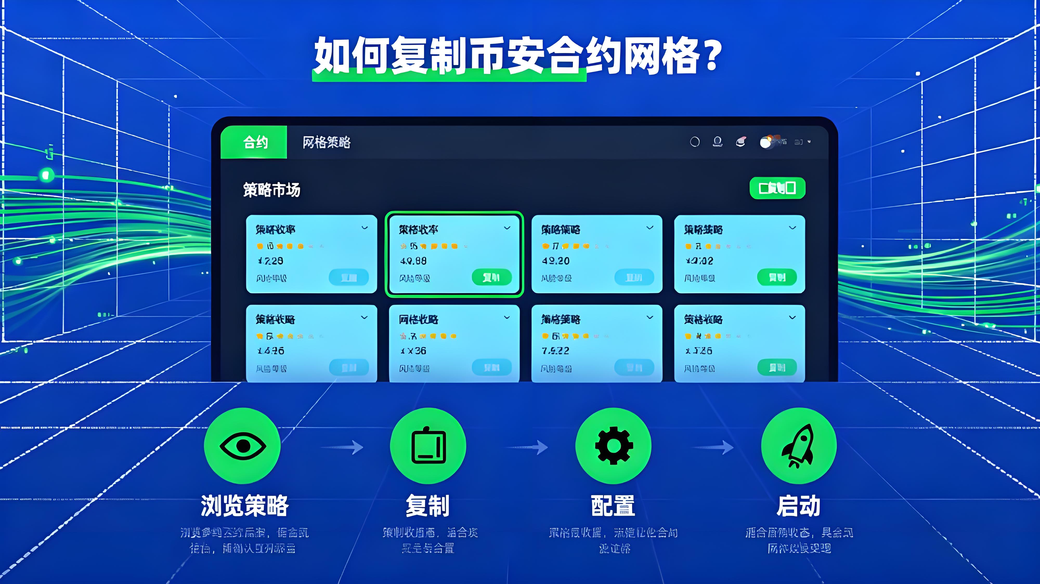 使用币安合约网格有哪些技巧?