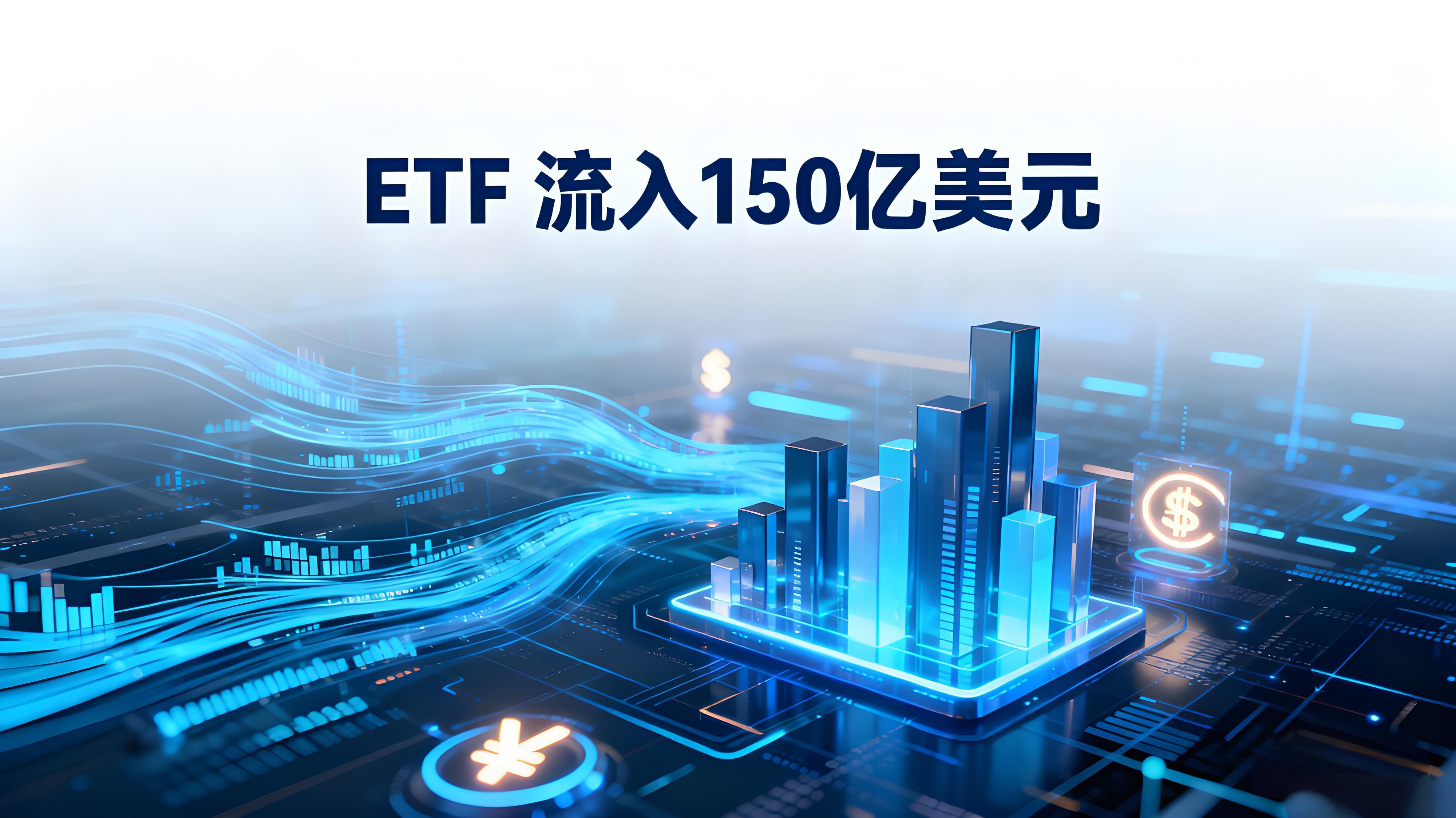 比特幣暴漲後還能投資嗎?