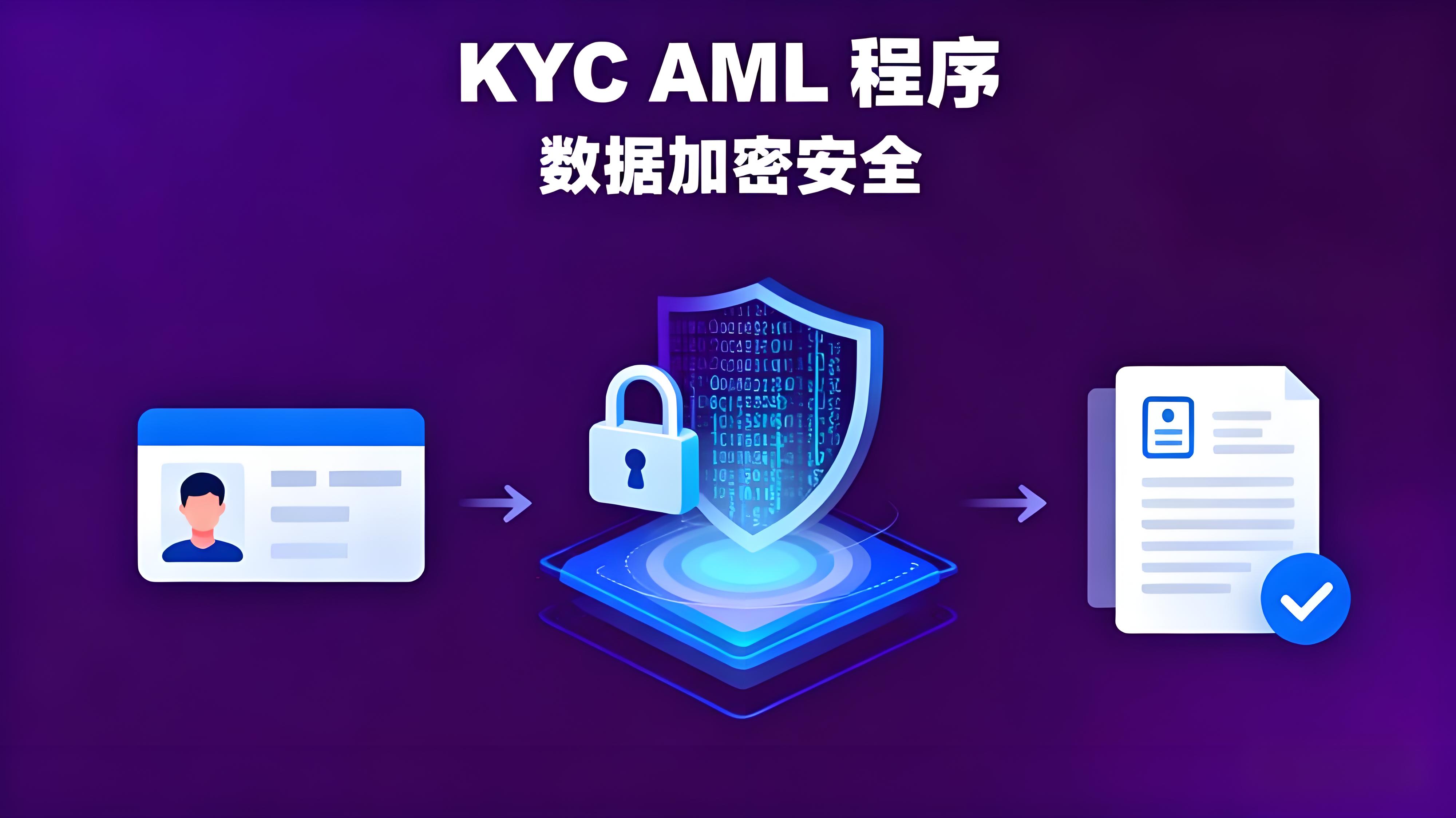 如何融會幣安核心生態版圖?