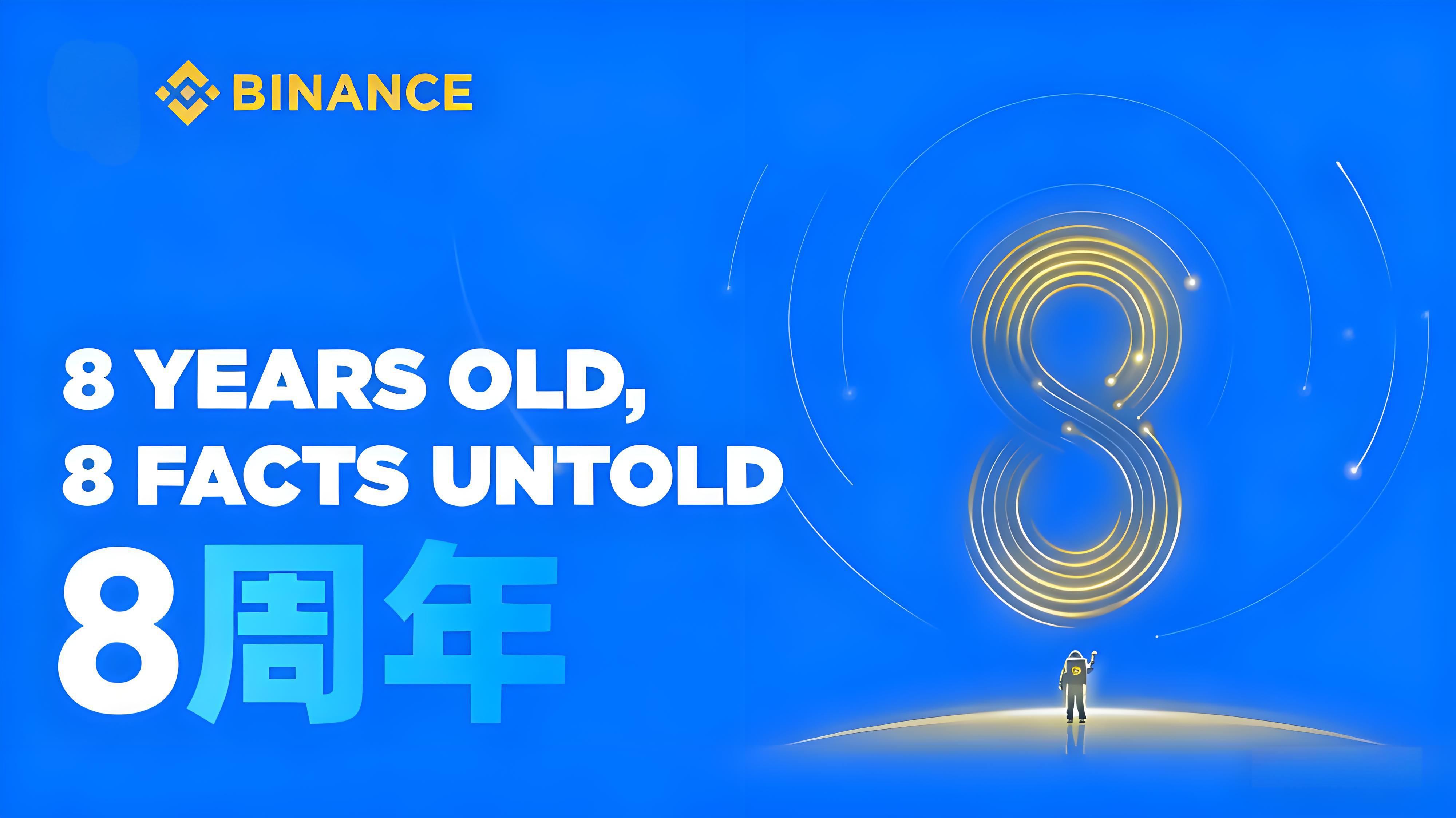 幣安八年曆程是怎樣塑造加密行業認知的？