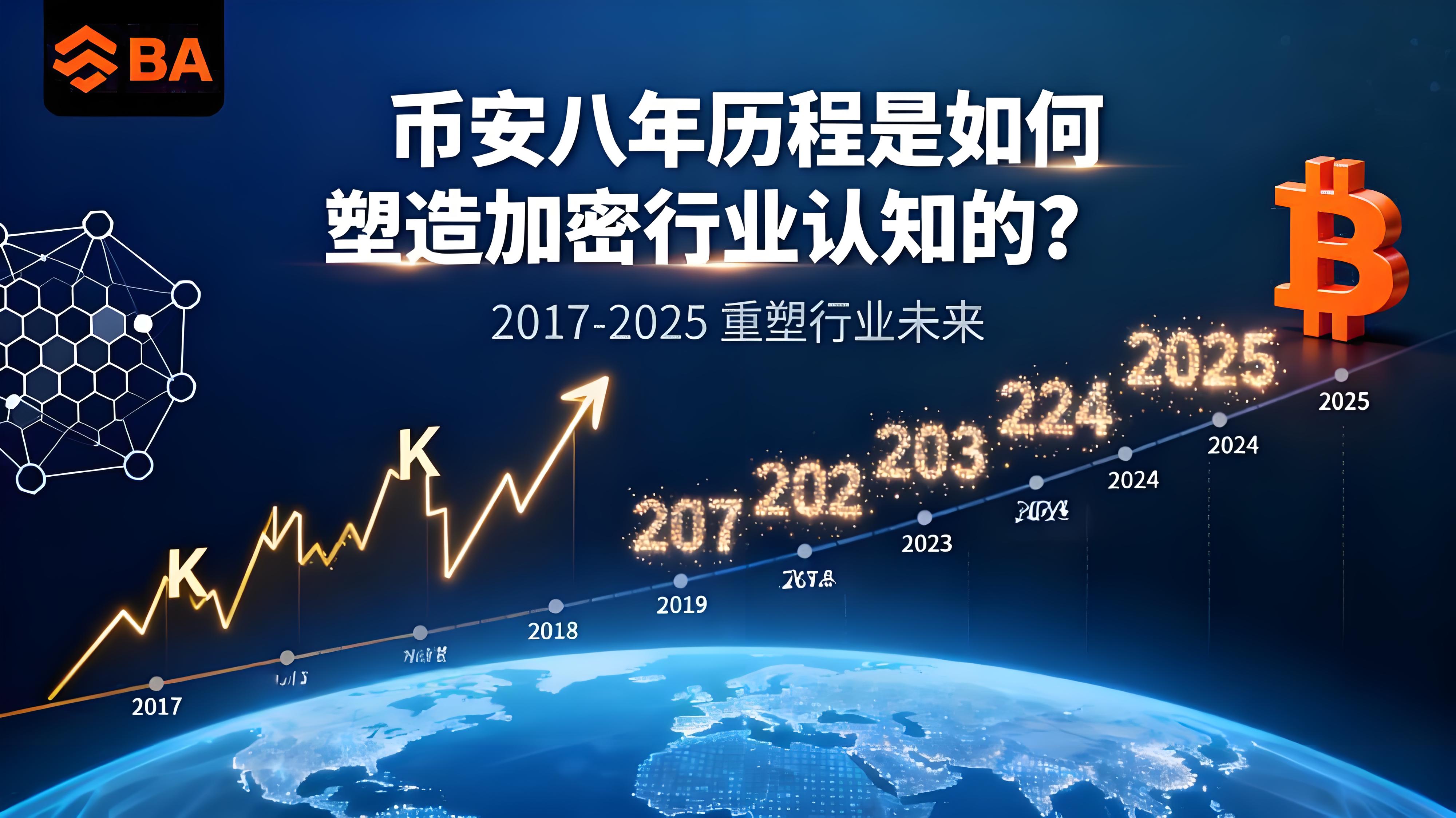 幣安八年曆程是怎樣塑造加密行業認知的？