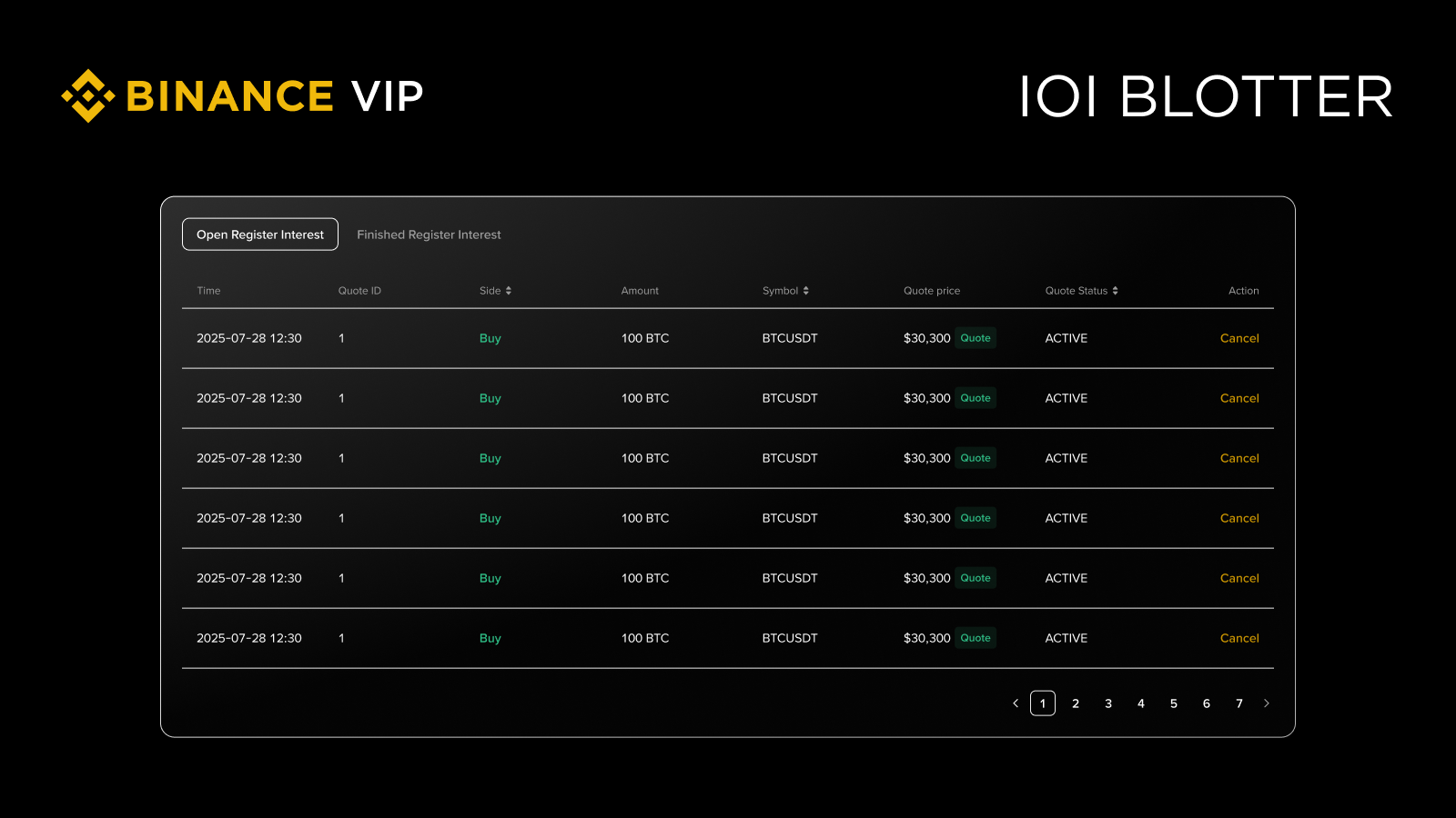 如何簡便使用幣安IOI功能？