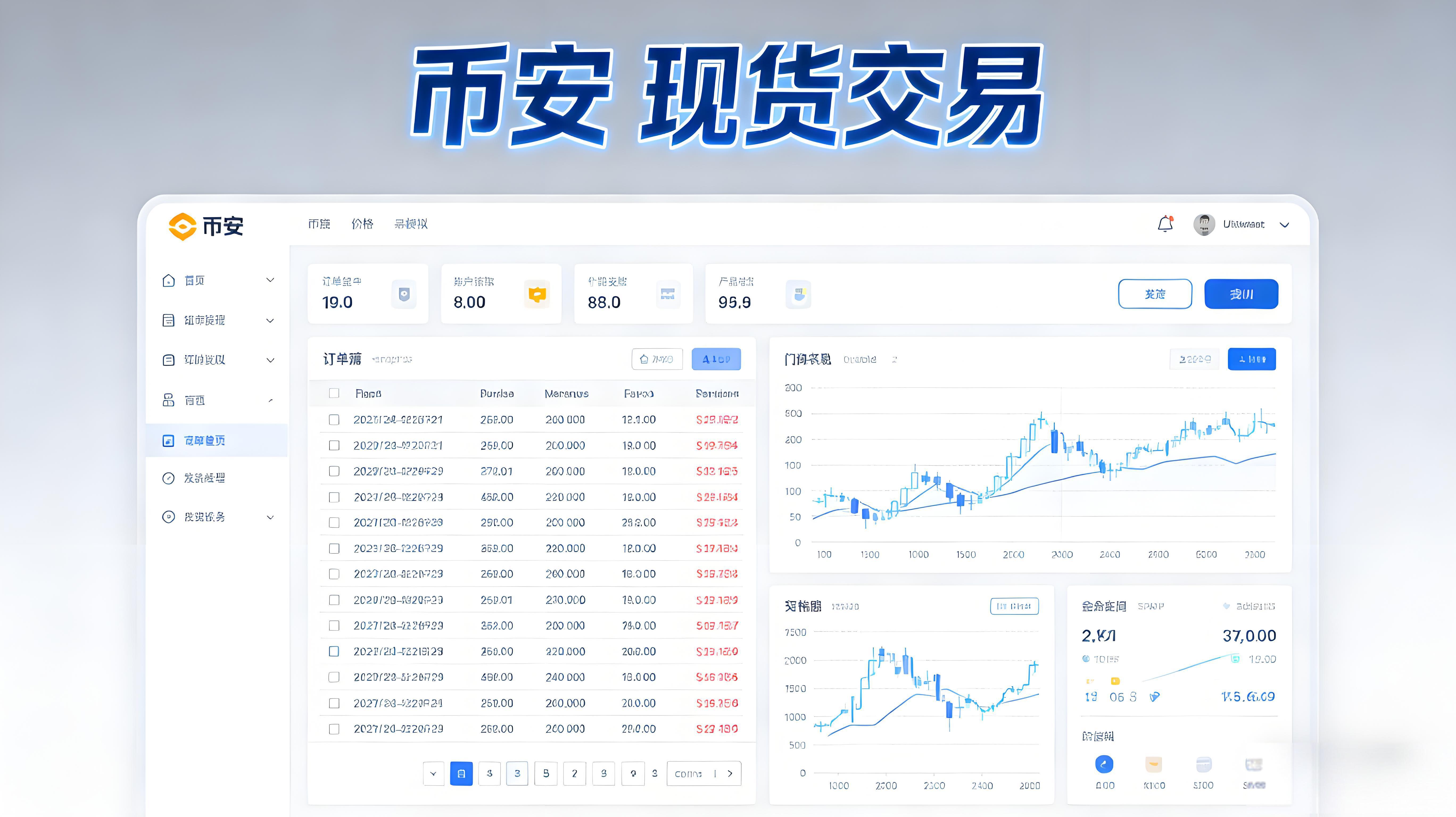 幣安現貨交易有哪些竅門？