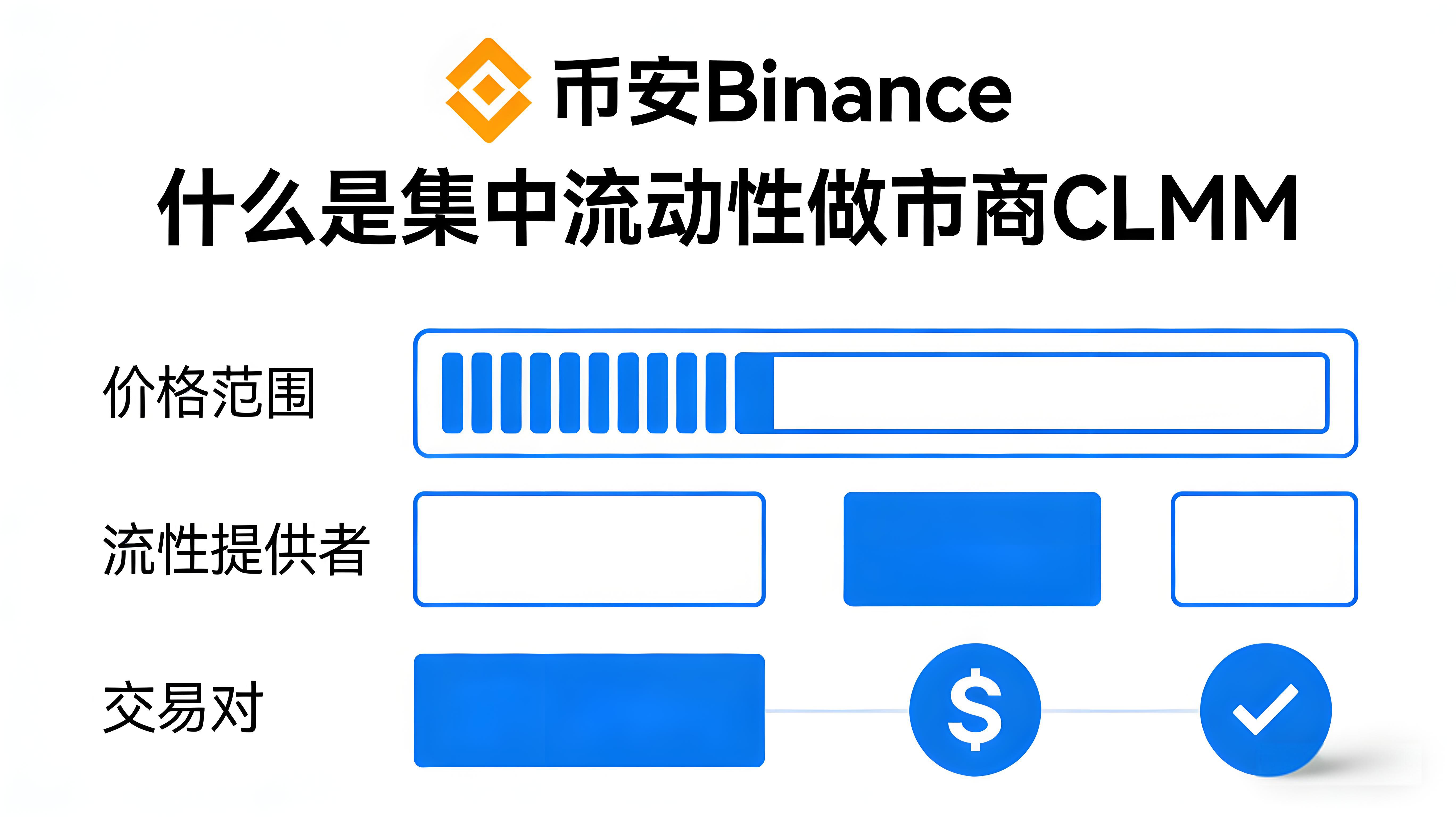 做市商CLMM必須瞭解的事情有哪幾件？